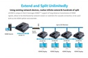 LKV383 HDMI Extender
