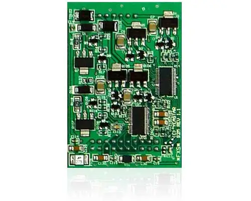 FXS S2 Module 