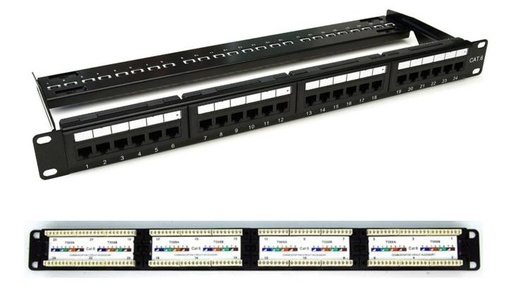 24-Port Loaded Type Patch Panel